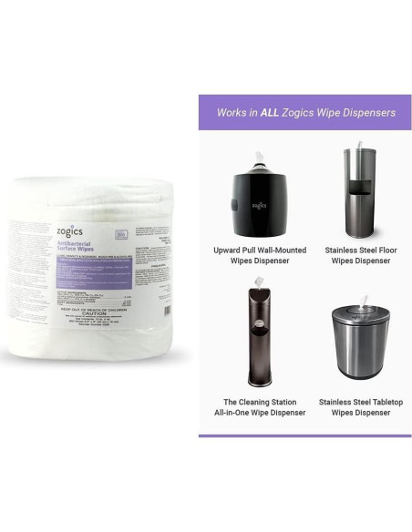 Toallitas Antibacteriales Zogics - 3200 Toallitas Desinfectantes