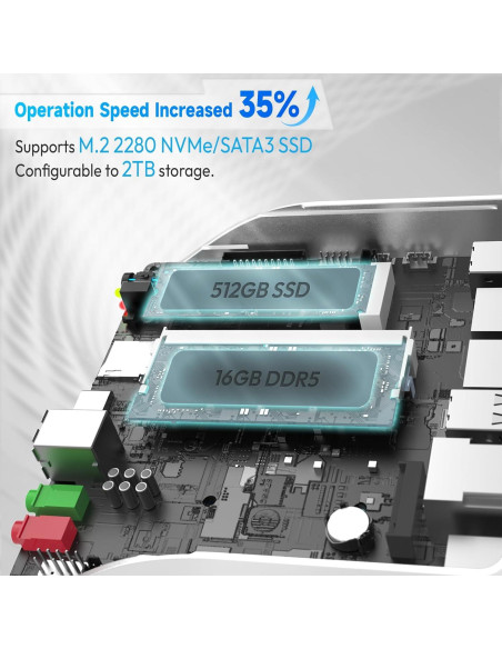 Mini PC LIMYEE N100 16GB RAM 512GB SSD 4K Doble HDMI