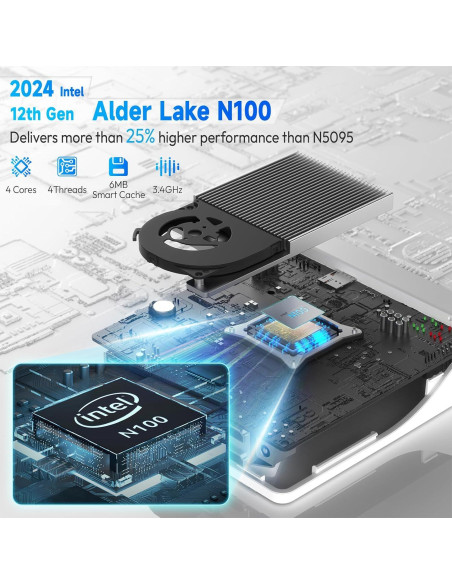 Mini PC LIMYEE N100 16GB RAM 512GB SSD 4K Doble HDMI