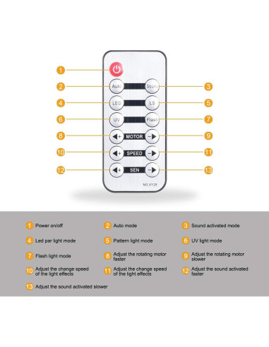 Luces de escenario WorldLite VES691 LED 5 en 1 con control remoto