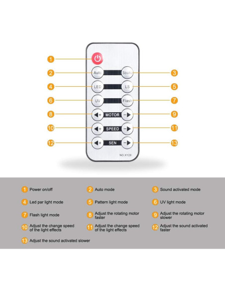 Luces de escenario WorldLite VES691 LED 5 en 1 con control remoto