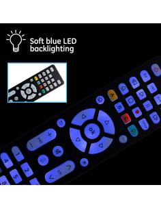 Control Remoto Universal GE 4 Dispositivos Retroiluminado Negro 2