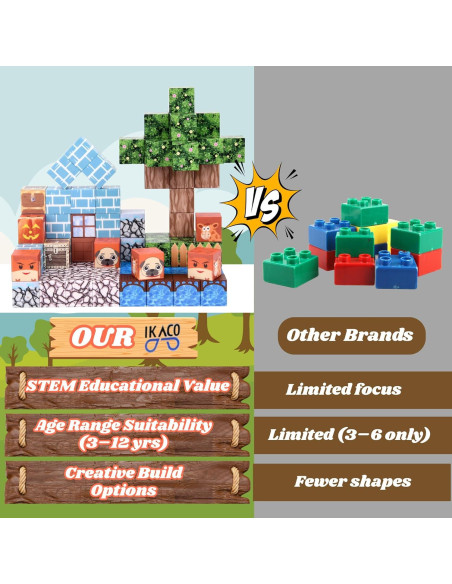 100 Bloques Magnéticos de Construcción IKACO para Niños 3-12 Años