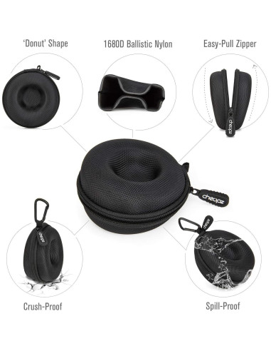 Caja de viaje Cheopz para relojes hasta 50mm, Negro