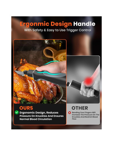 Cuchillo Eléctrico Inalámbrico Laudlife 40.64 cm Ergonomico