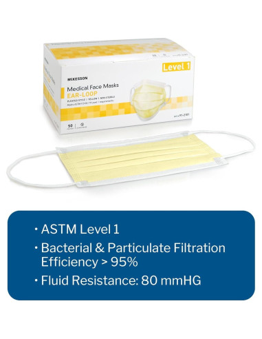 Mascarillas Médicas McKesson Nivel 1, Plisadas, 50 Unidades