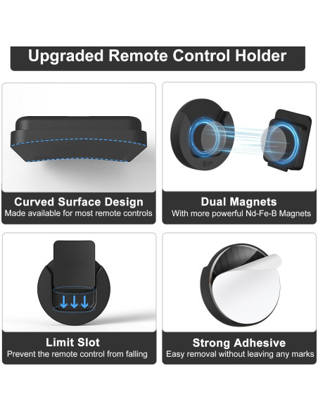 Soporte Magnético para Control Remoto YYILIS - Paquete de 4