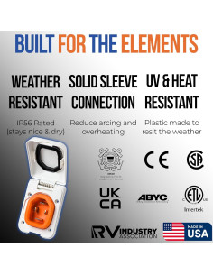 Enchufe Inteligente SmartPlug BM50PB 50A Resistente al Fuego 2