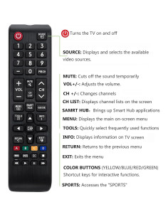 Control Remoto Universal Elekpia para Televisores Samsung 2