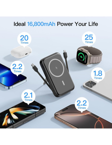 Cargador Portátil Inalámbrico VTIAEK 16800mAh 15W Negro