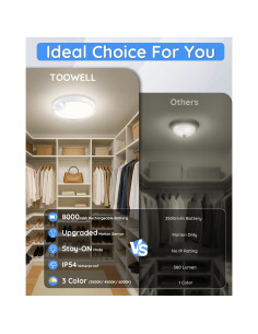 Luz de Armario Recargable TOOWELL con Sensor de Movimiento IP54 2
