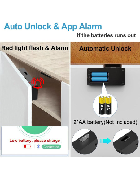 Cerradura de Cajón RFID eLinkSmart YL-F3BC Bluetooth Negra