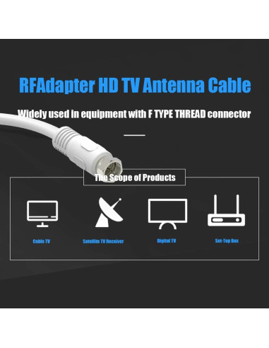 Cable coaxial RG6 4.57m RFAdapter blanco 75 Ohm F macho