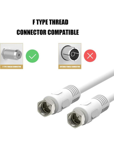 Cable coaxial RG6 4.57m RFAdapter blanco 75 Ohm F macho