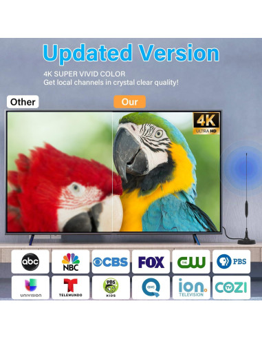 Antena de TV Transonic B168 Interior/Exterior 4K 1080P con Base Magnética