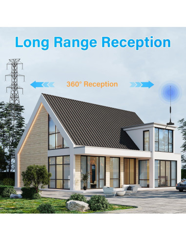 Antena de TV Transonic B168 Interior/Exterior 4K 1080P con Base Magnética