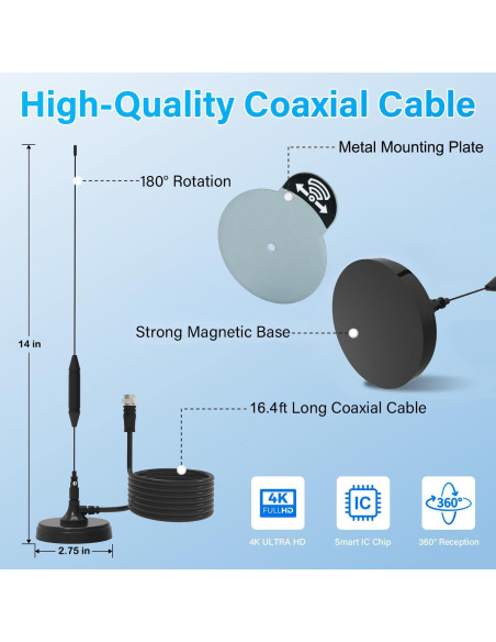 Antena de TV Transonic B168 Interior/Exterior 4K 1080P con Base Magnética