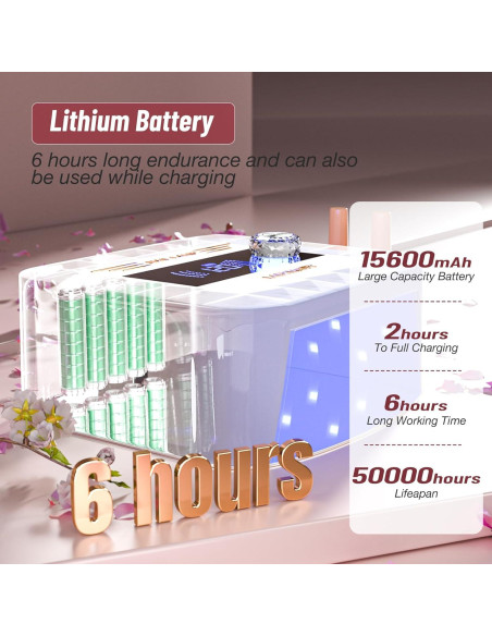 Lámpara UV Recargable 268W LadyMisty para Uñas de Gel