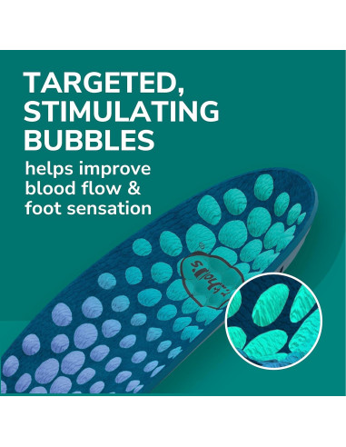 Plantillas ortopédicas Dr. Scholl's Revitalize Recovery 1 par