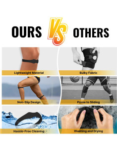 Fit Geno Banda de Rodilla Patelar - 2 Soportes Ajustables Negro 2