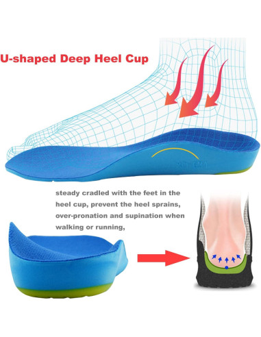 Plantillas ortopédicas Bellcon para niños con soporte de arco alto