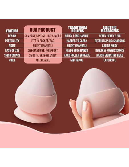 Bola de Masaje Montable WeeCosy para Alivio de Puntos Gatillo