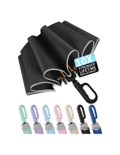 Paraguas de Viaje Seniny Compacto UV 118 cm a Prueba de Viento