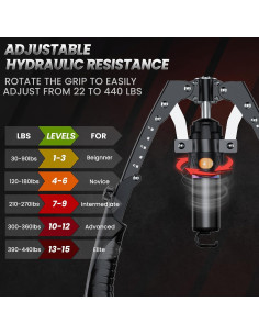 Entrenador de brazos WAKISA WA-YYBLQ 3 en 1 Hidráulico 10-200kg 2