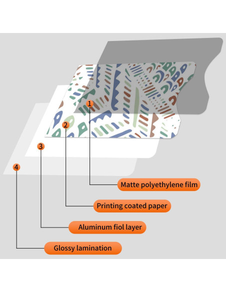 Mangas Bloqueadoras RFID GJPINYIYI, Paquete de 12, Diseño Geométrico