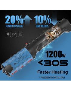 Calentador de Inducción Pawcute 1200W con 6 Bobinas Azul 2