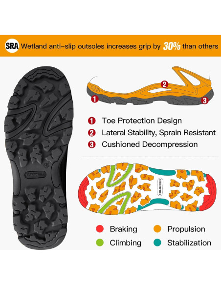 Botas Tácticas Impermeables Free Soldier para Hombre 7 Negro