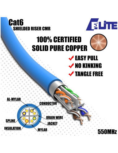 Cable Riser Blindado Cat6 Elite Infinity 1000 pies 550MHz Naranja