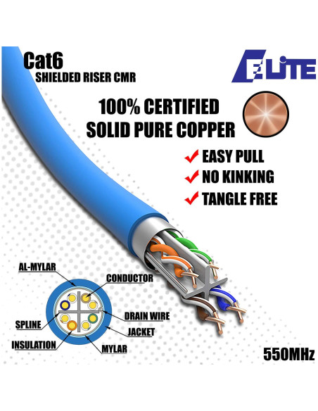 Cable Riser Blindado Cat6 Elite Infinity 1000 pies 550MHz Naranja