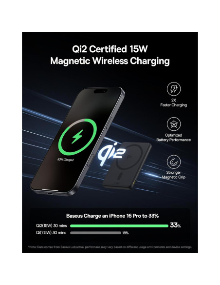 Baseus Picogo Power Bank 5000mAh Cargador Inalámbrico Negro