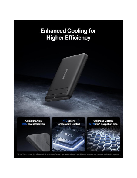 Baseus Picogo Power Bank 5000mAh Cargador Inalámbrico Negro