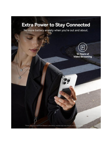 Baseus Picogo Power Bank 5000mAh Cargador Inalámbrico Negro