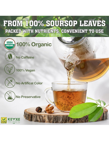 Té de Hojas de Guanábana Orgánico KEYXE 50 Bolsas Ecológicas