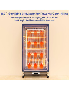 Secadora de Ropa Portátil PTALSEAW JY01-19-1 1000W 15kg 2