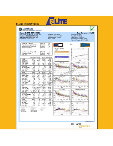 Cable Riser Blindado Cat6 Elite Infinity 1000 pies 550MHz Naranja