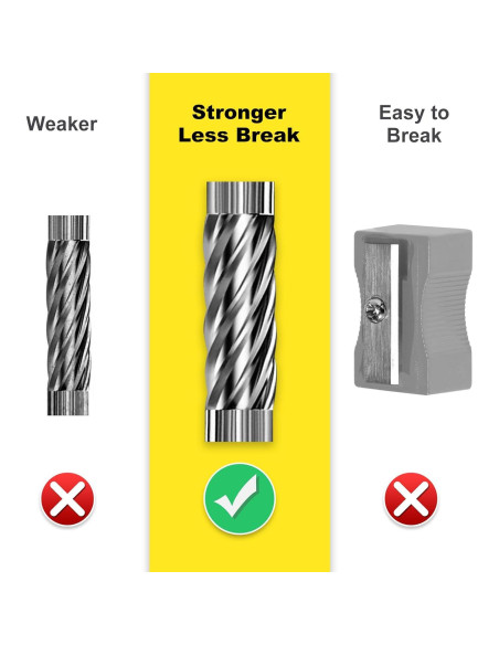 Sacapuntas Eléctrico Echiisn SN8103, Afilado Rápido y Potente