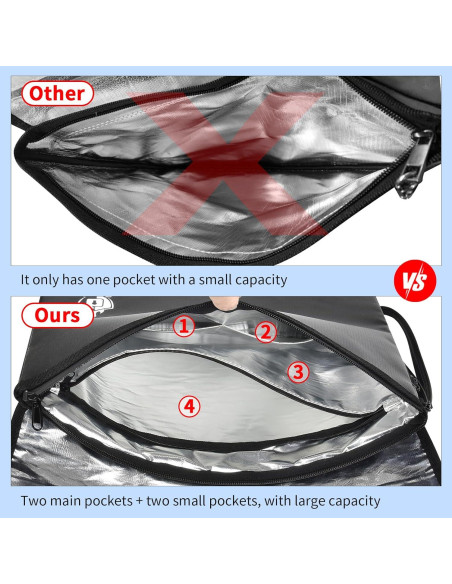 Bolsa de Documentos a Prueba de Fuego Cragtek 42x31cm Impermeable