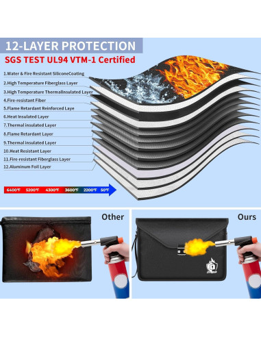 Bolsa de Documentos a Prueba de Fuego Cragtek 42x31cm Impermeable