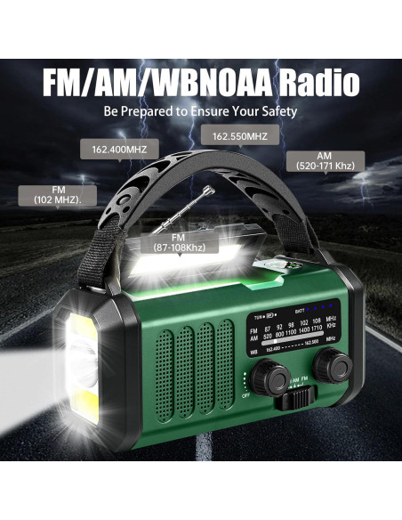 Radio de Emergencia QAUYYW 20000mAh Solar y Manivela