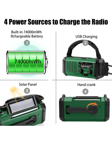 Radio de Emergencia QAUYYW 20000mAh Solar y Manivela