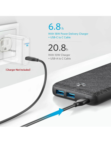 Cargador Portátil Anker PowerCore III Sense 20K 20W USB-C