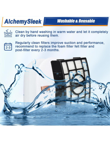 Filtro de Reemplazo Shark ZU560 ZU561 ZU562 HEPA 8 Piezas