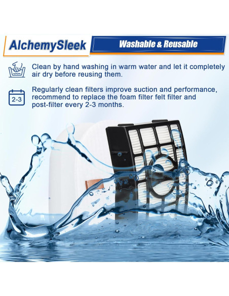 Filtro de Reemplazo Shark ZU560 ZU561 ZU562 HEPA 8 Piezas