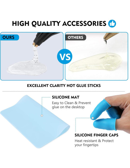 Pistola de Pegamento Caliente Magicfly 100W con 30 Barras