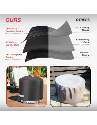 Cubierta para Fogata Solo Stove Bonfire 56 cm Impermeable