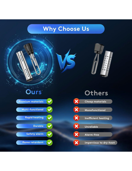 Calentador de Agua de Inmersión KIRFOLUC 2000W para Piscinas